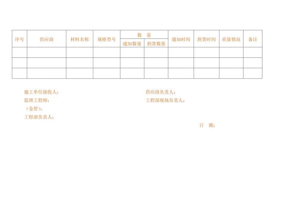 材料管理制度(修改)_第5页