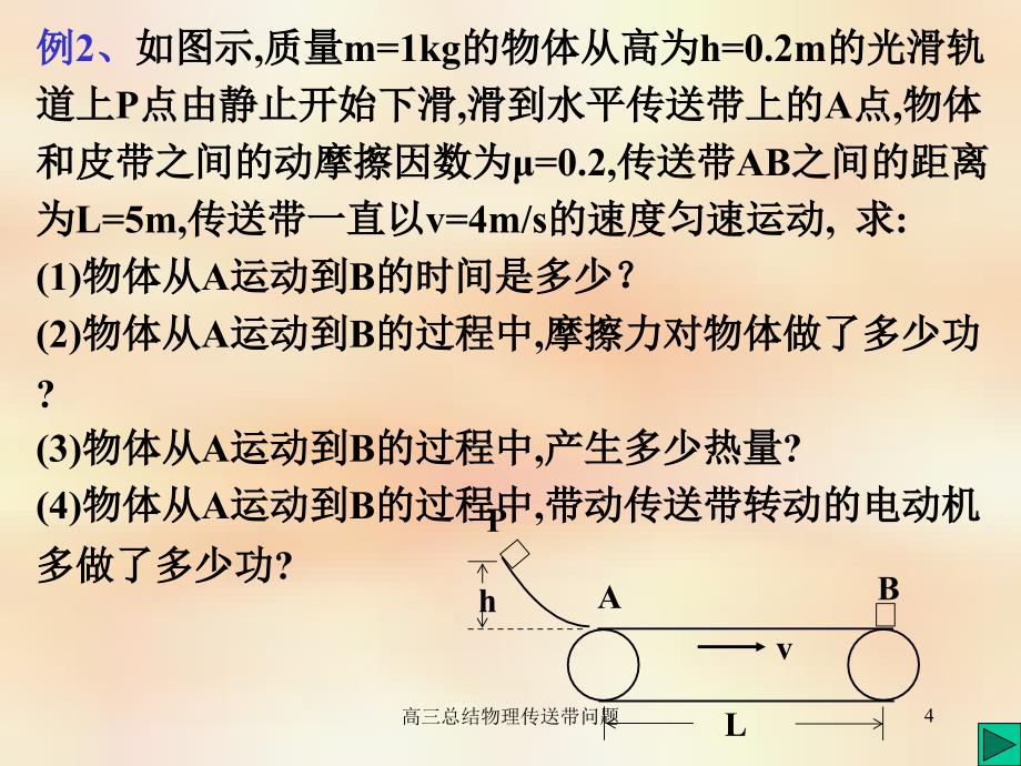 高三总结物理传送带问题课件_第4页