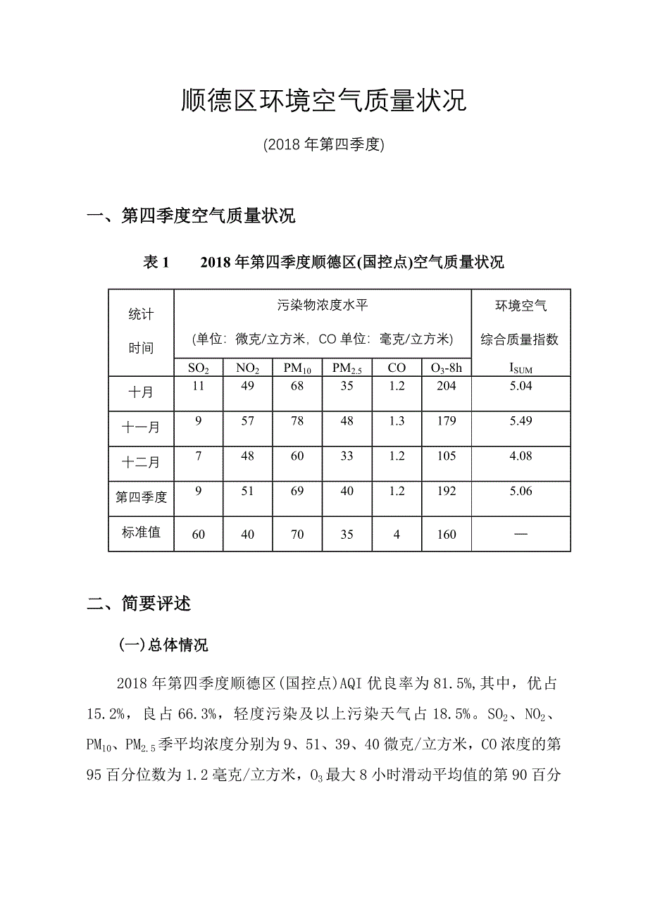 顺德区环境空气质量状况_第1页