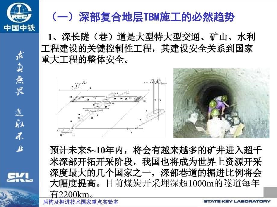 深部复合地层隧道TBM施工风险与设计制造关键技术_第5页