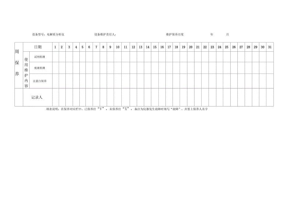 检验科仪器设备维护保养记录表_第5页