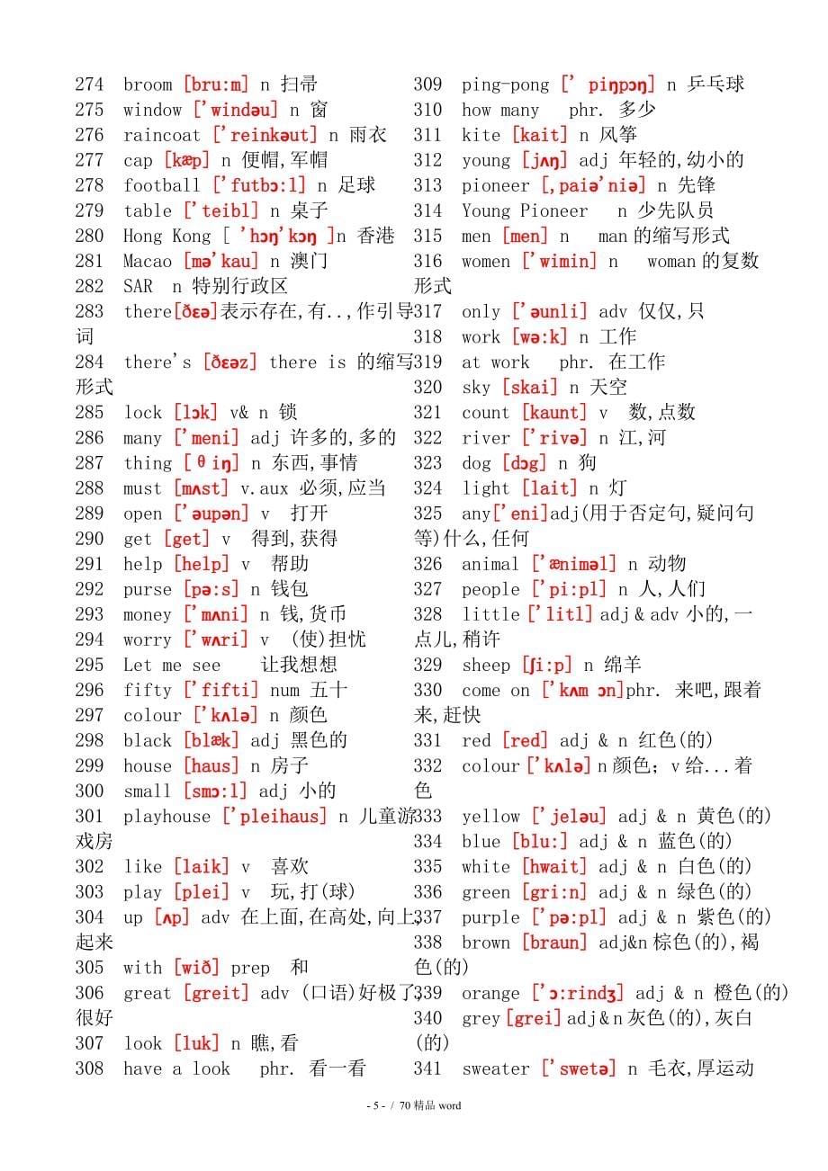 精品初中英语单词大全带音标_第5页