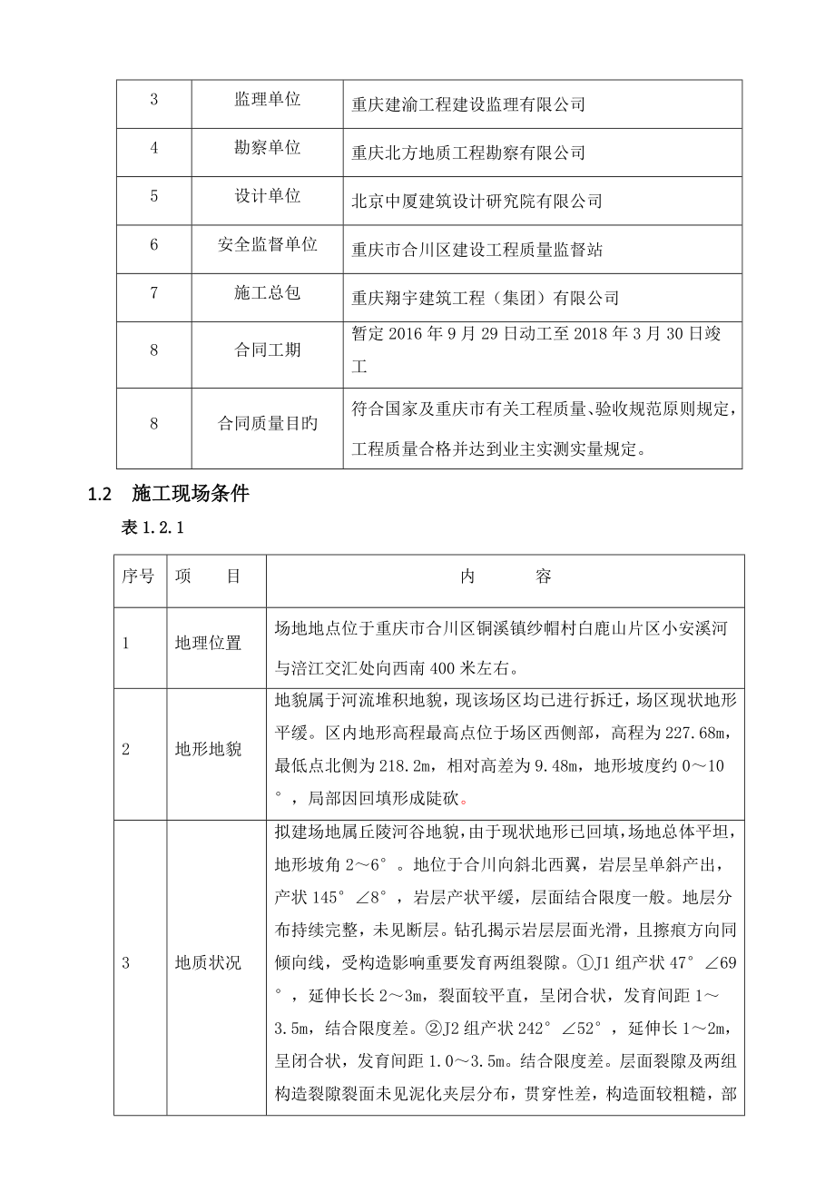 人工挖孔桩专项施工方案报审论证后修改_第5页