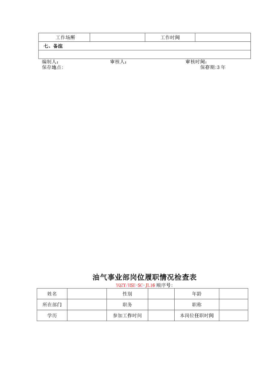 某油气资源事业部管理手册_第4页