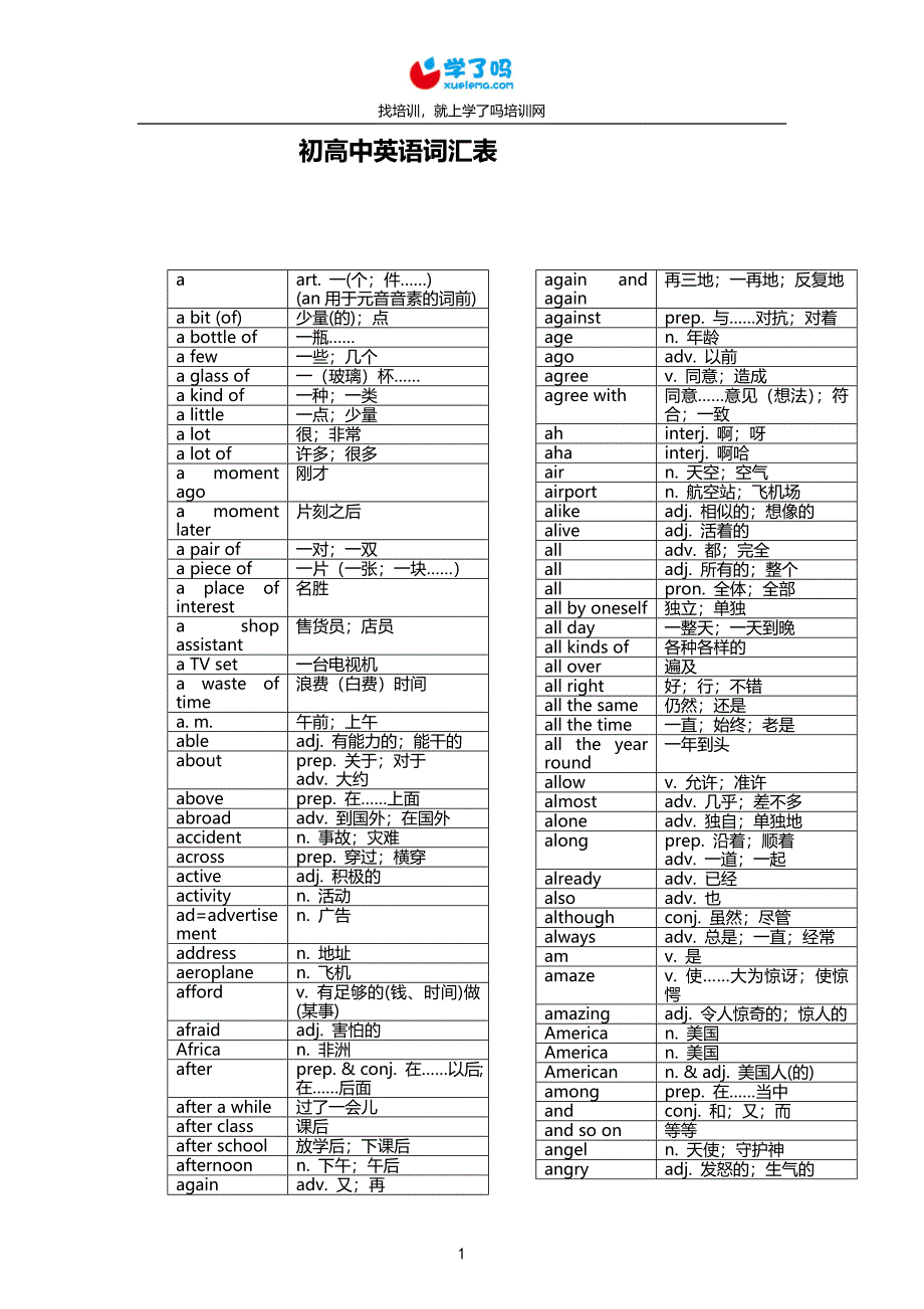 (完整word版)初高中英语词汇表(整理打印版).doc_第1页