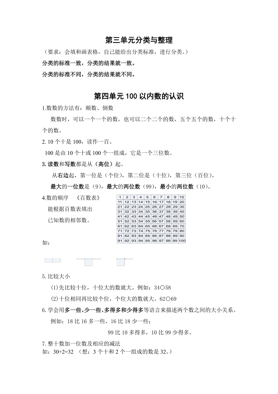 一年级数学下册知识点梳理 （精选可编辑）.DOC_第2页