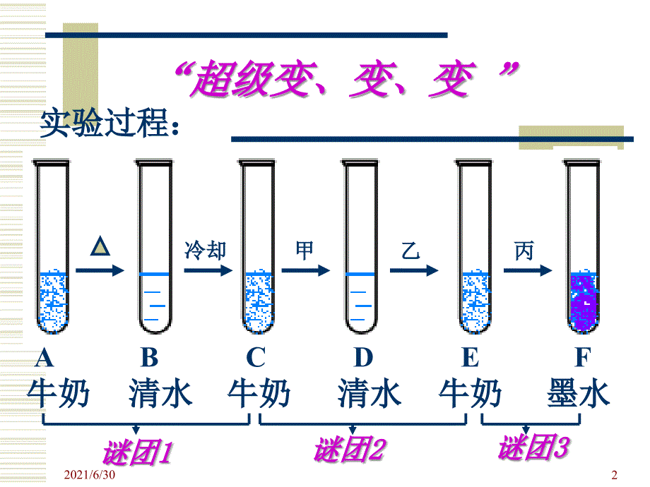 高中化学：苯酚ppt课件_第2页