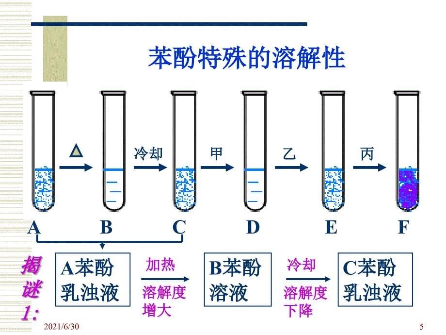 高中化学：苯酚ppt课件_第5页