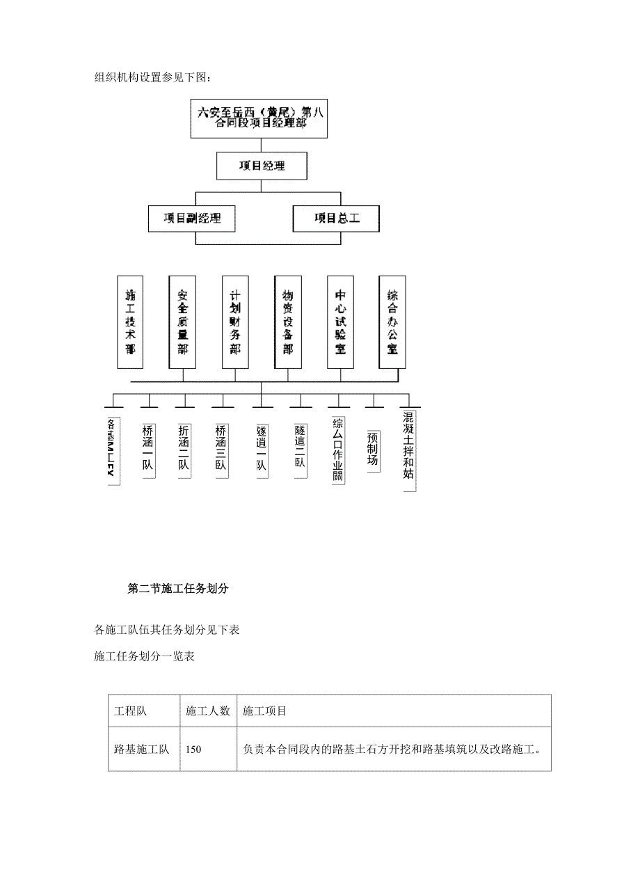 道路桥梁和隧道工程各分项工程的施工顺序_第3页