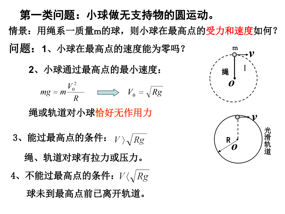 竖直面内的圆周运动课件_第4页