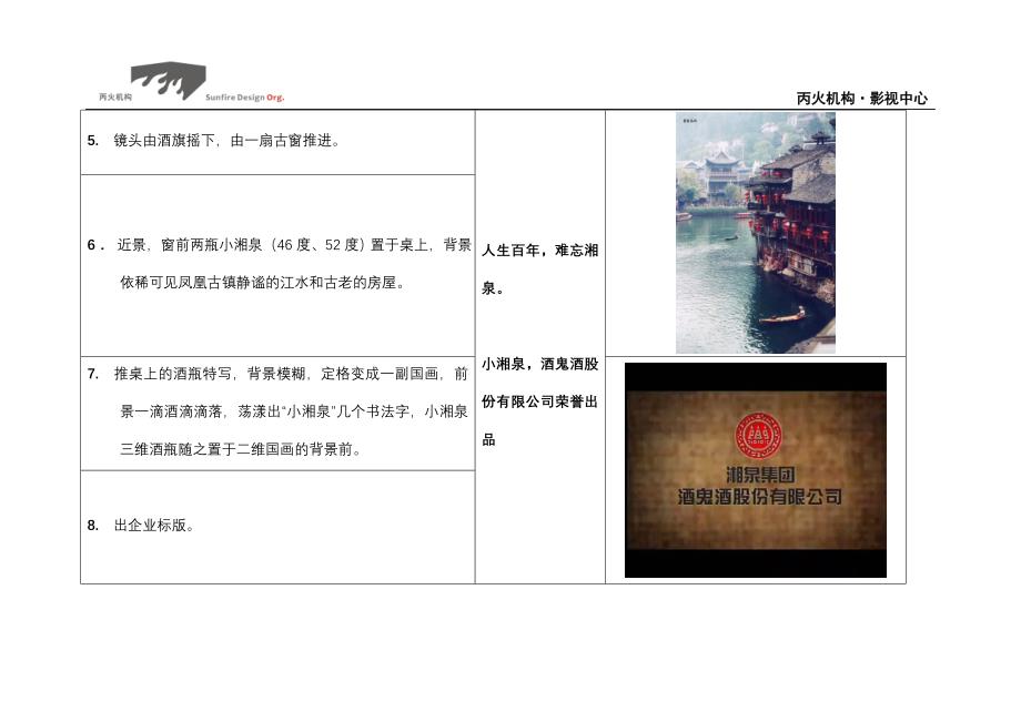 小湘泉三维广告创意_第4页