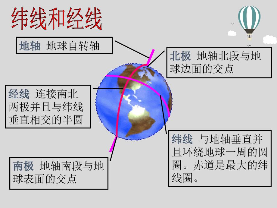 人教版七年级上册地理复习ppt课件(全)_第4页