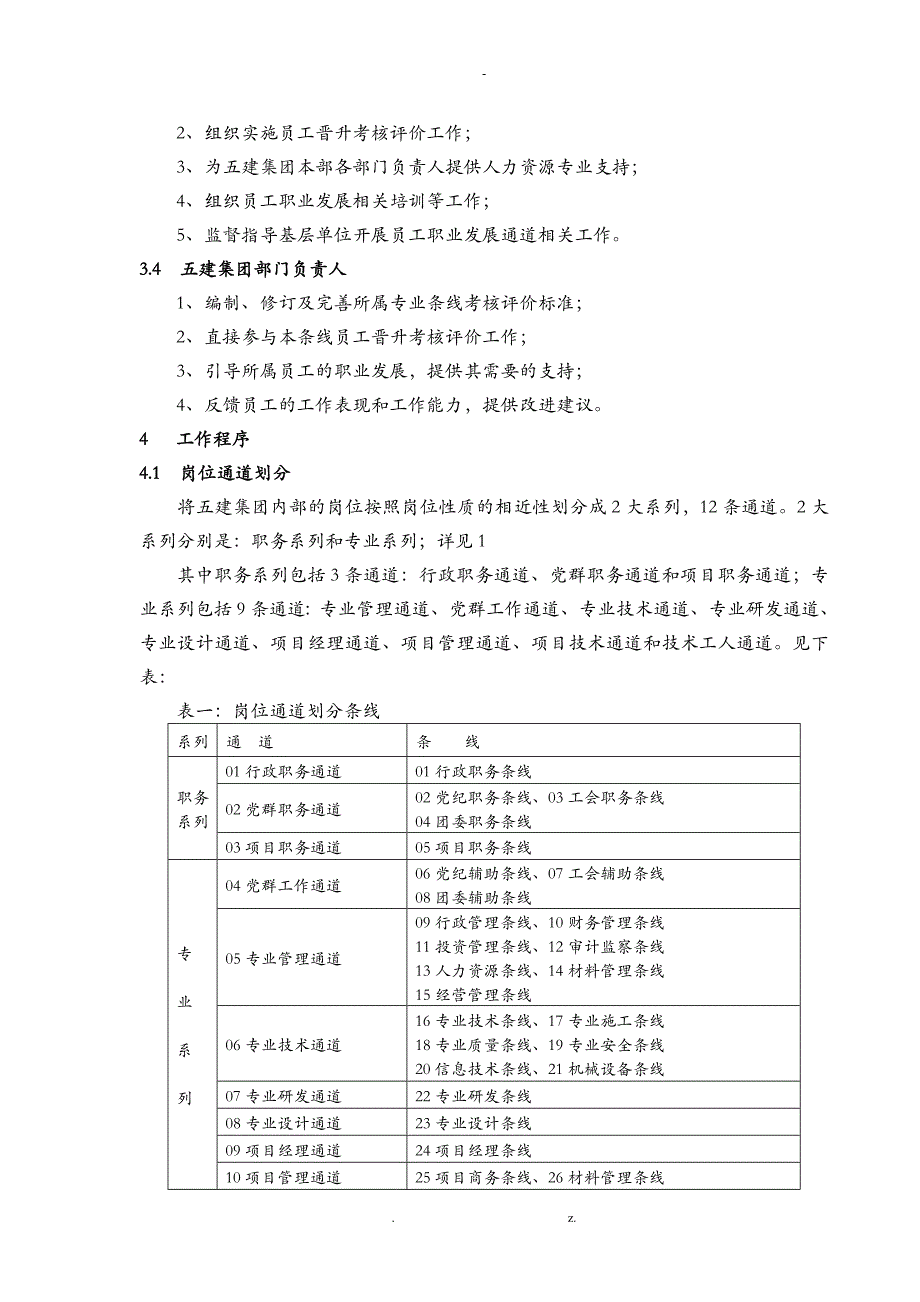 员工职业发展通道实施办法_第2页