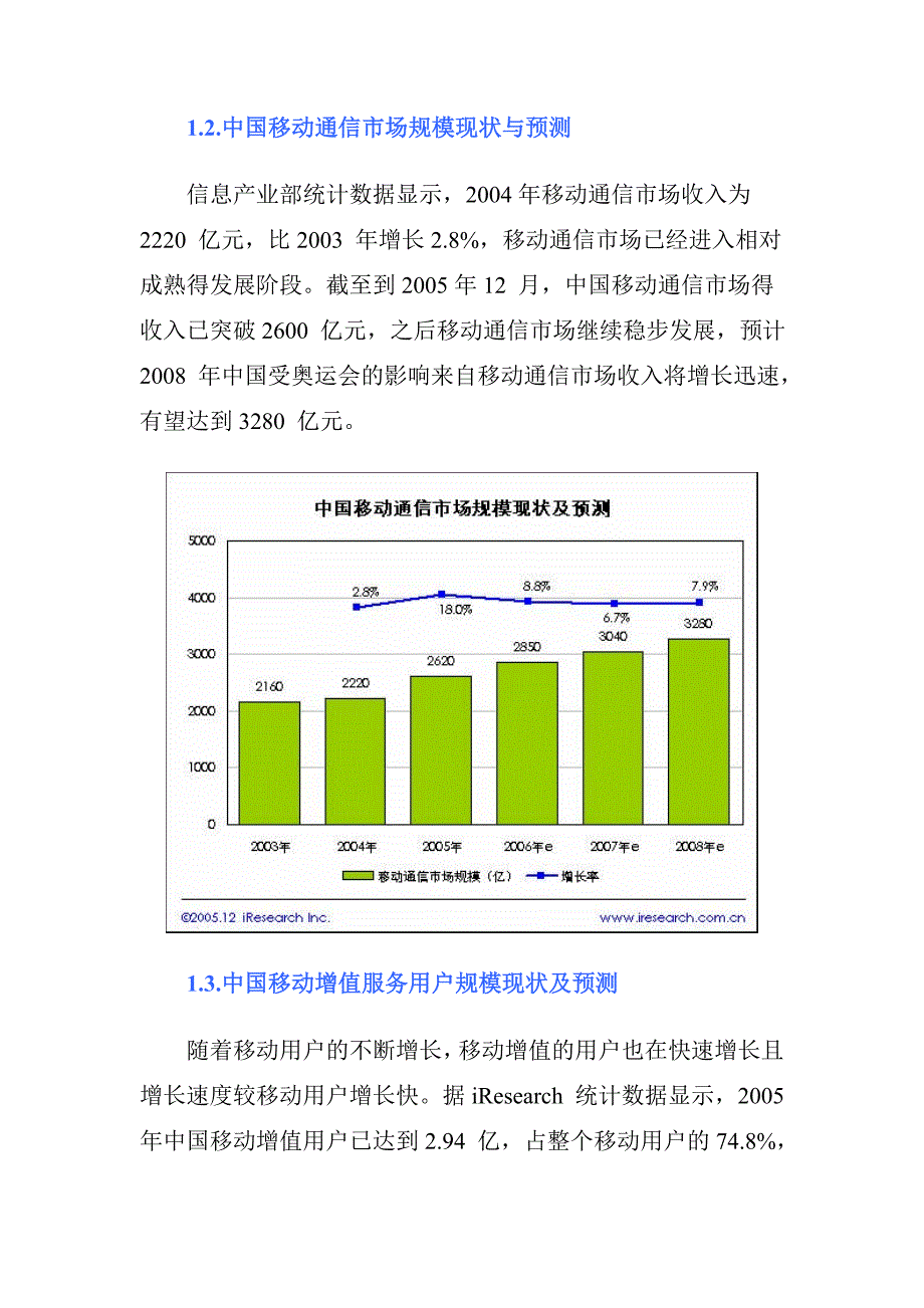 XXXX中国移动增值服务市场分析报告31_第2页