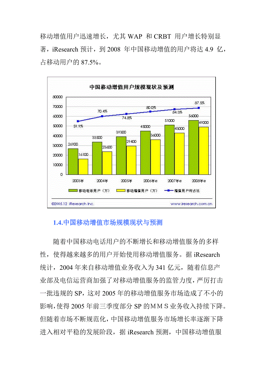 XXXX中国移动增值服务市场分析报告31_第3页