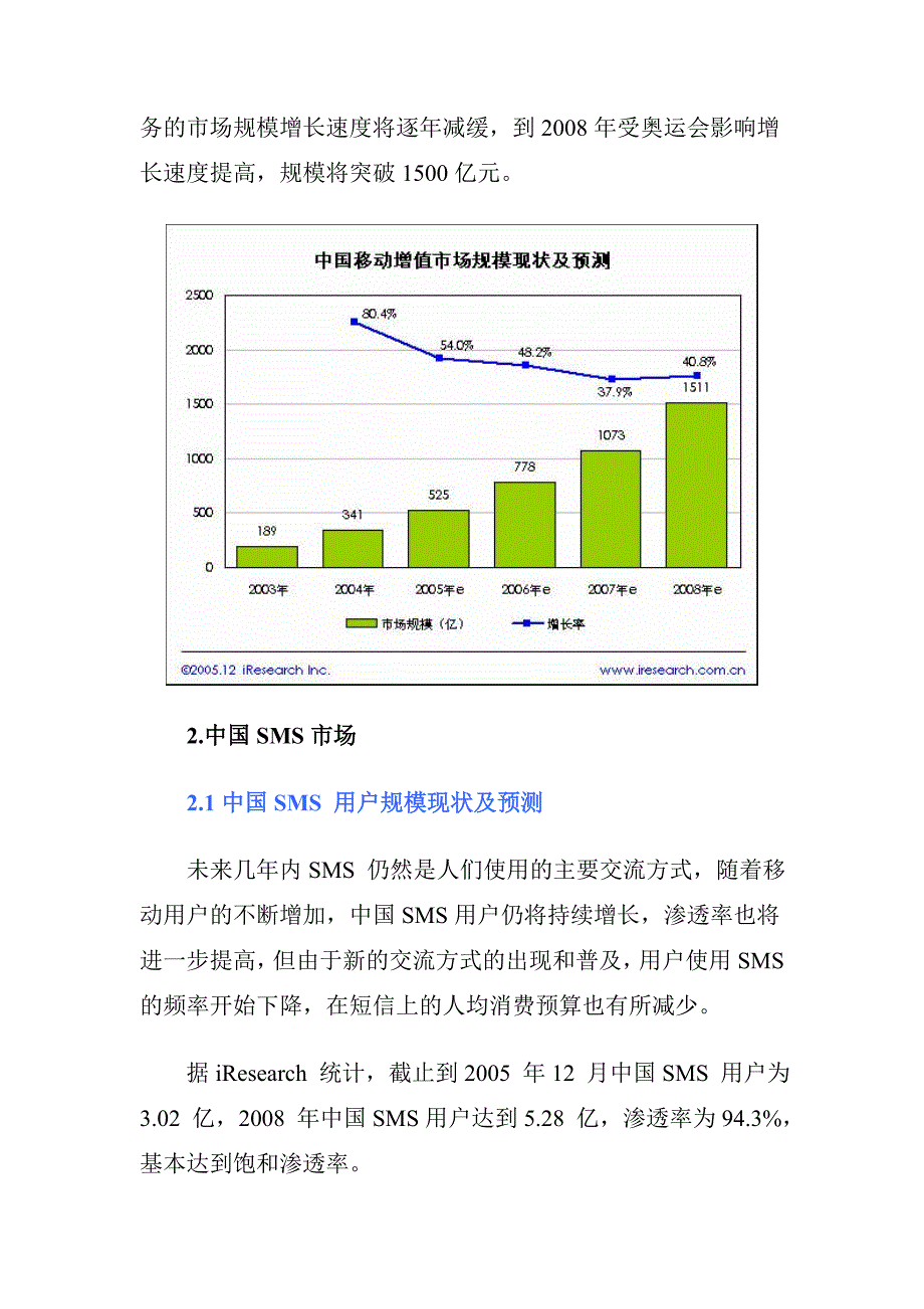 XXXX中国移动增值服务市场分析报告31_第4页