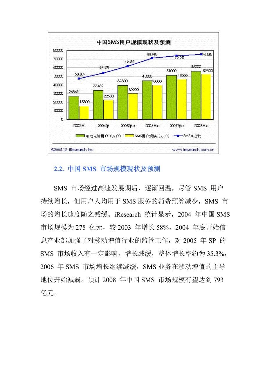 XXXX中国移动增值服务市场分析报告31_第5页