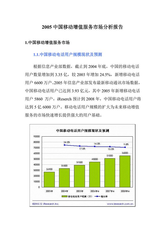 XXXX中国移动增值服务市场分析报告31