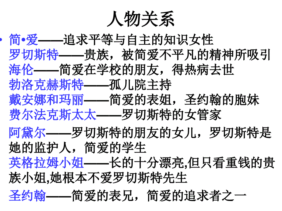 简爱读书汇报课件同名1385_第4页