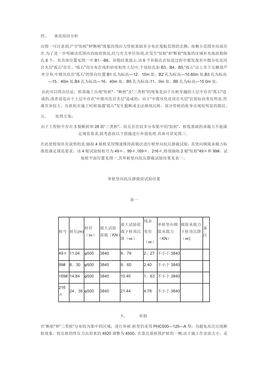 三类桩桩的处理.doc_第2页