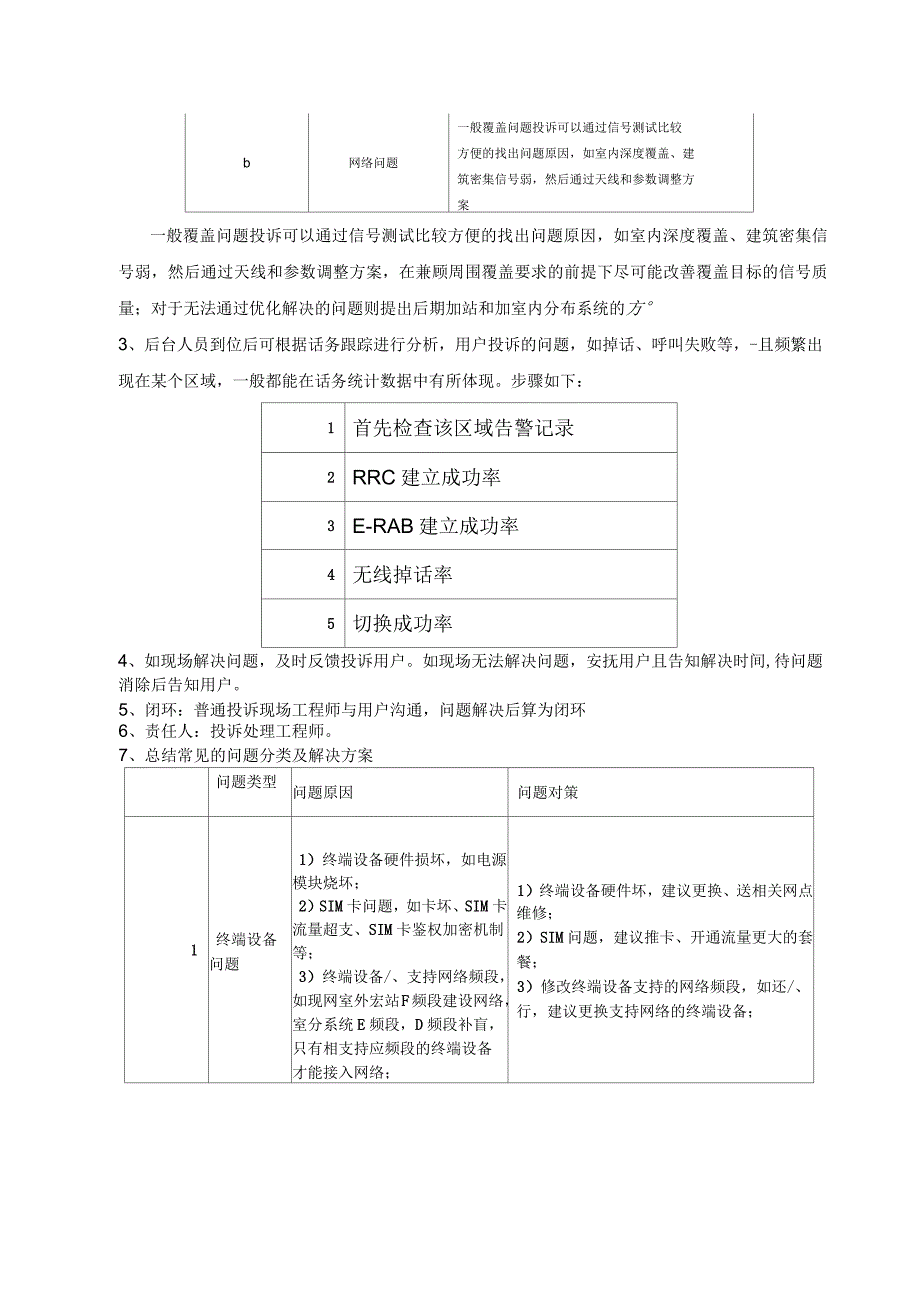 LTE网络投诉处理流程_第3页