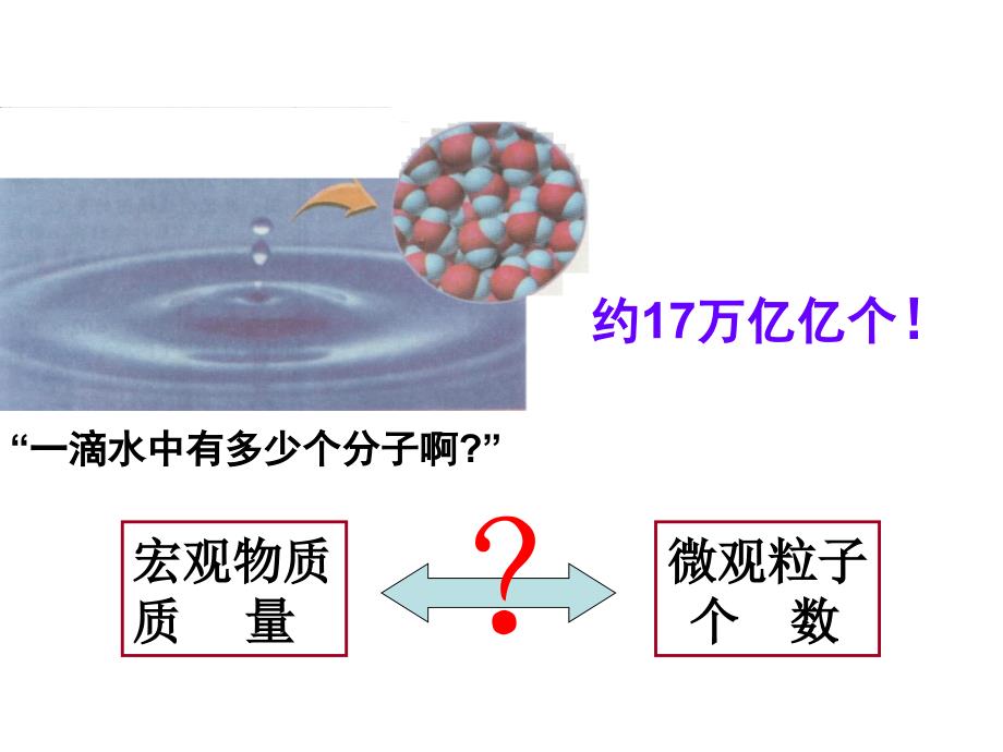 高一化学必修一_物质的量_第3页