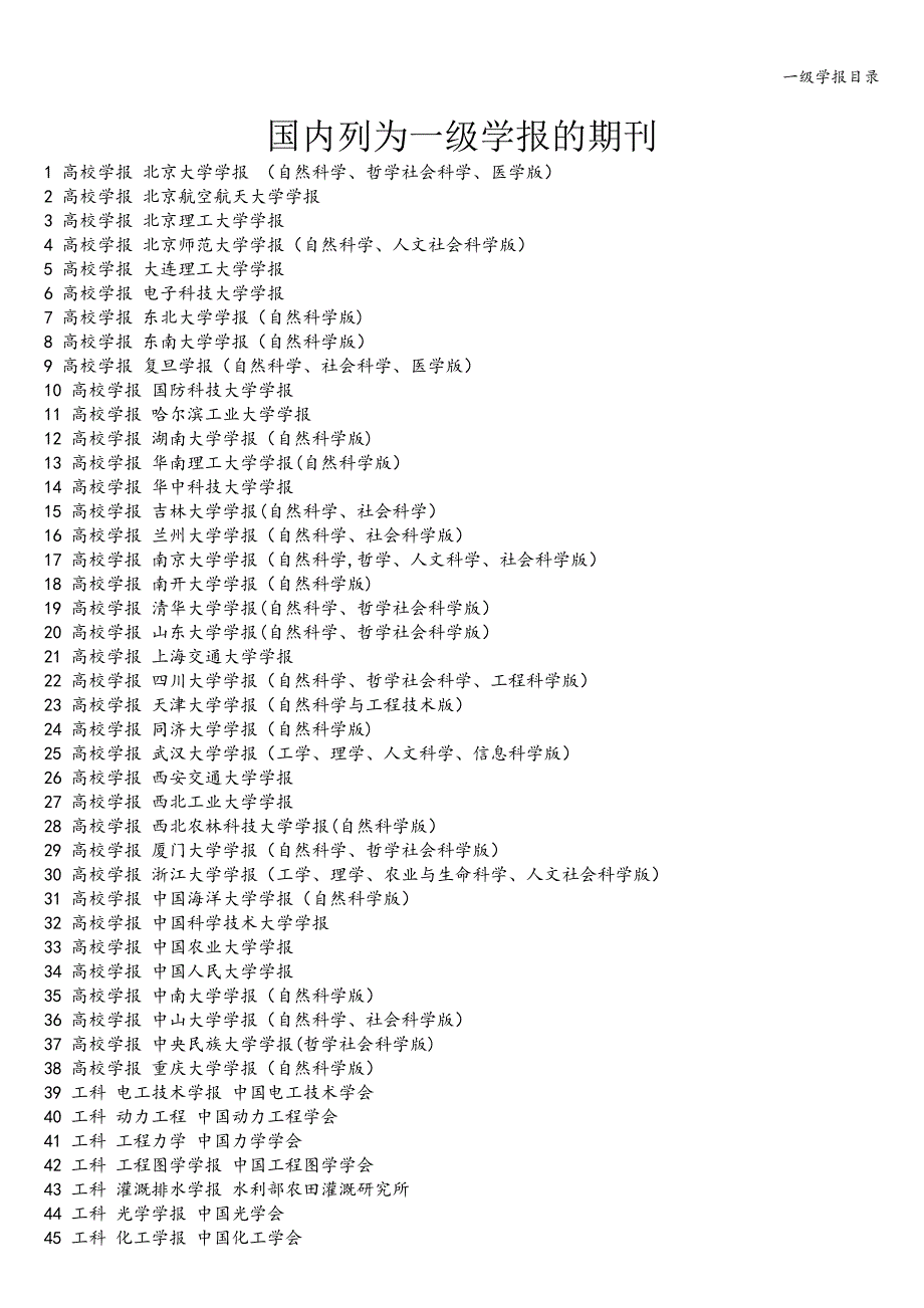 一级学报目录.doc_第1页