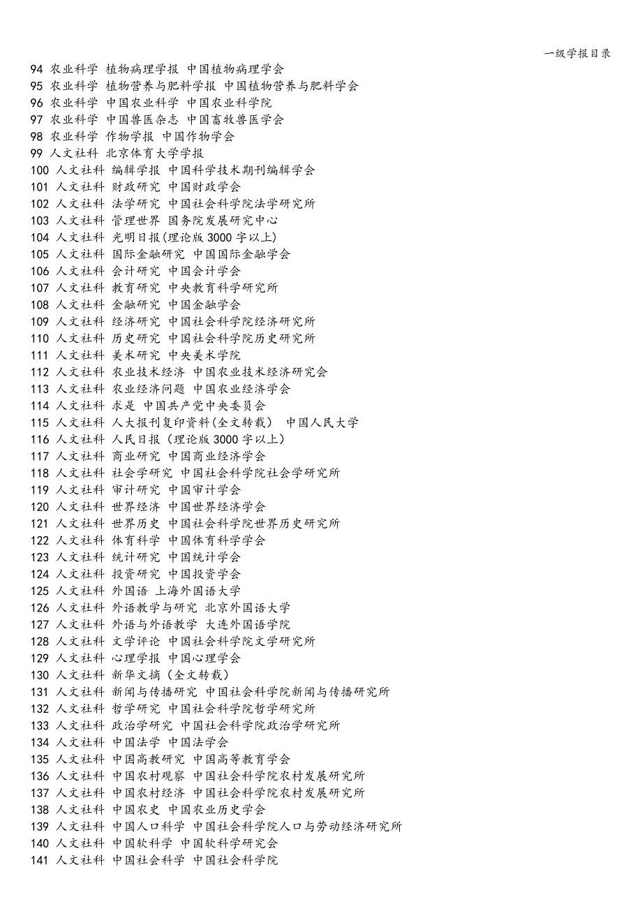 一级学报目录.doc_第3页