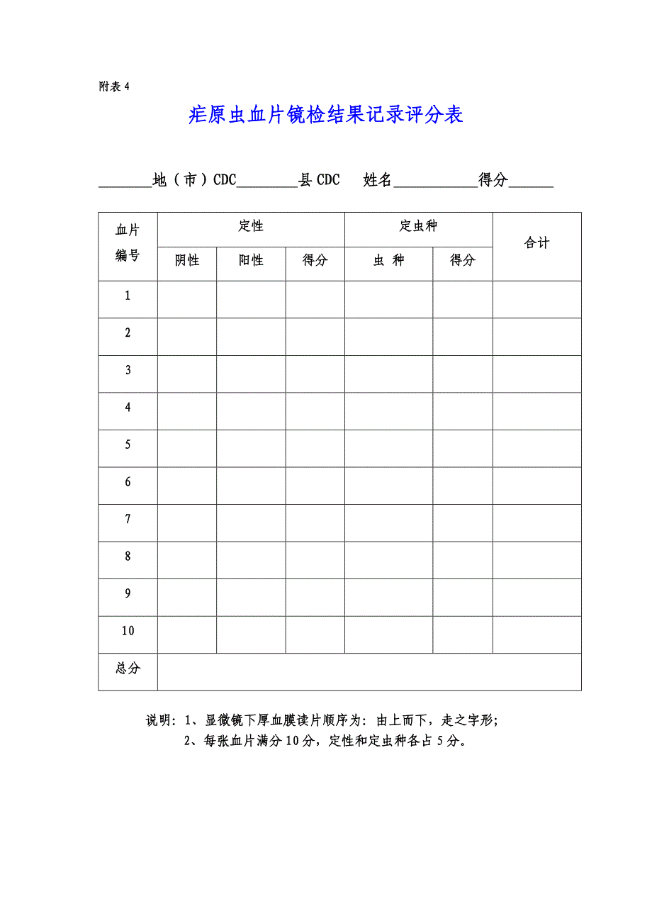 三热病人血检登记表_第4页