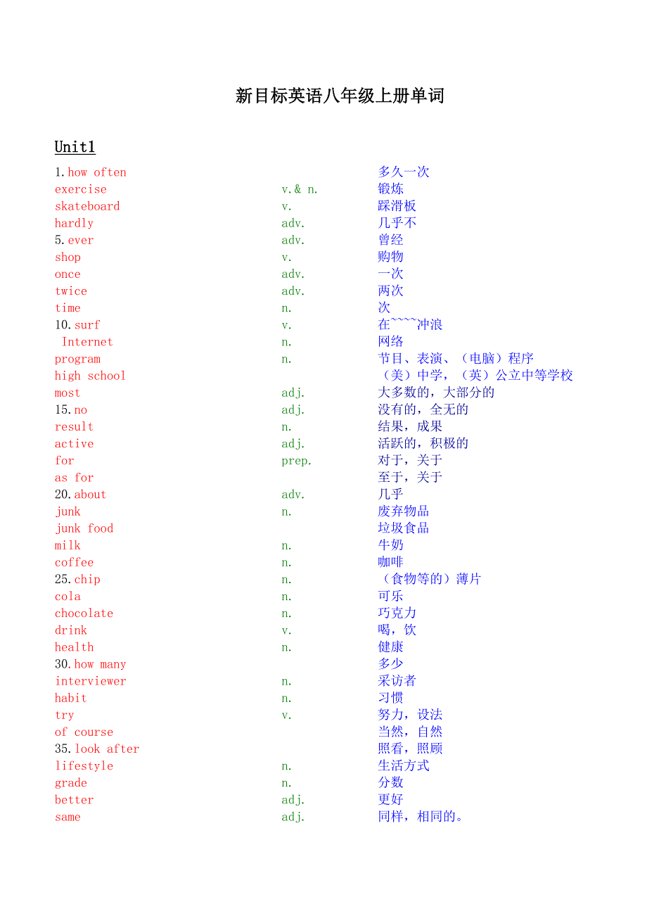 英语八年级上册单词表_第1页