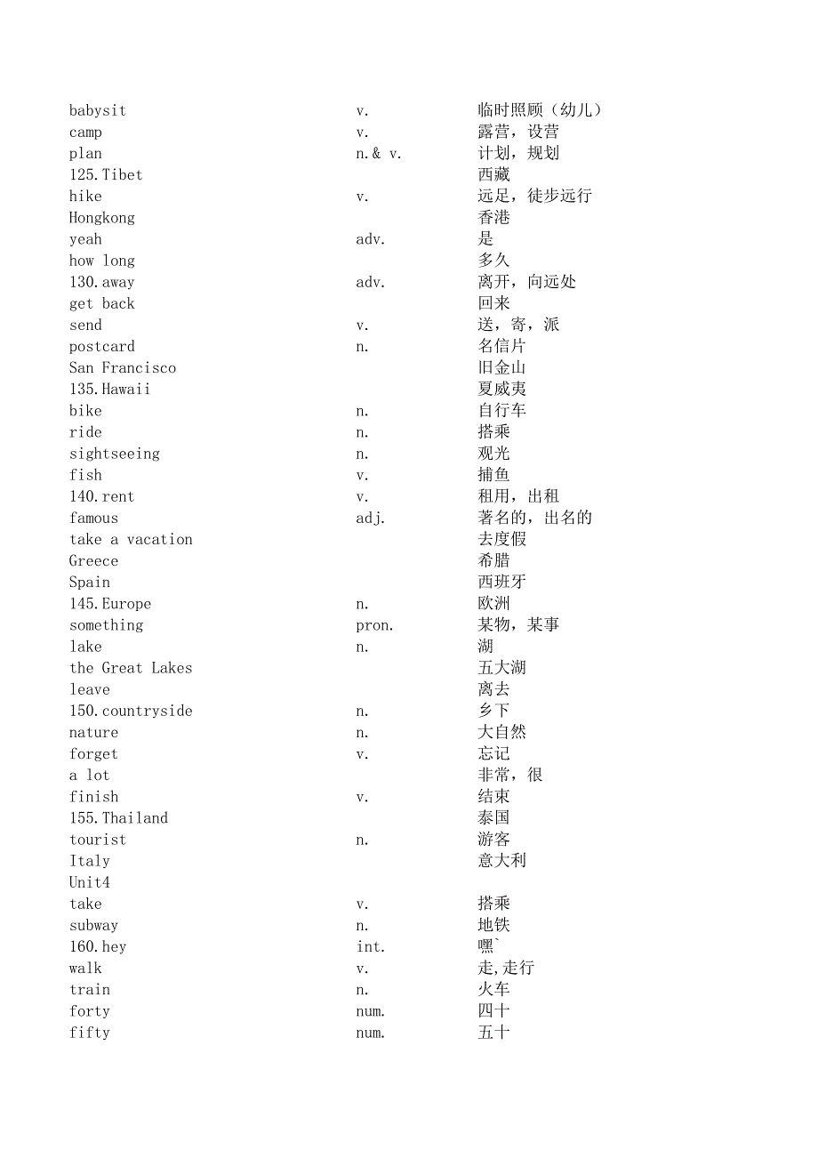 英语八年级上册单词表_第4页