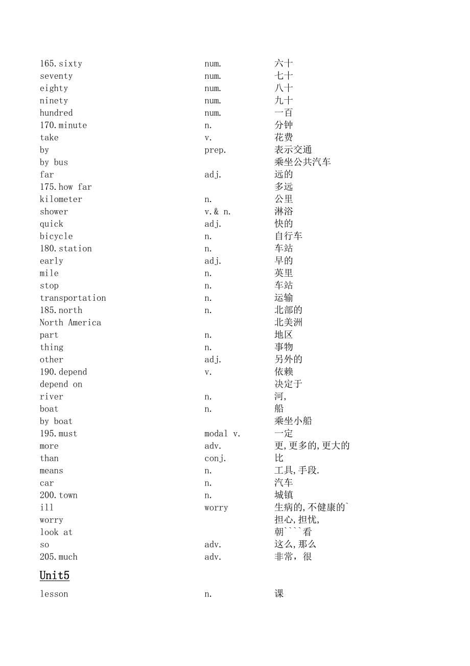 英语八年级上册单词表_第5页