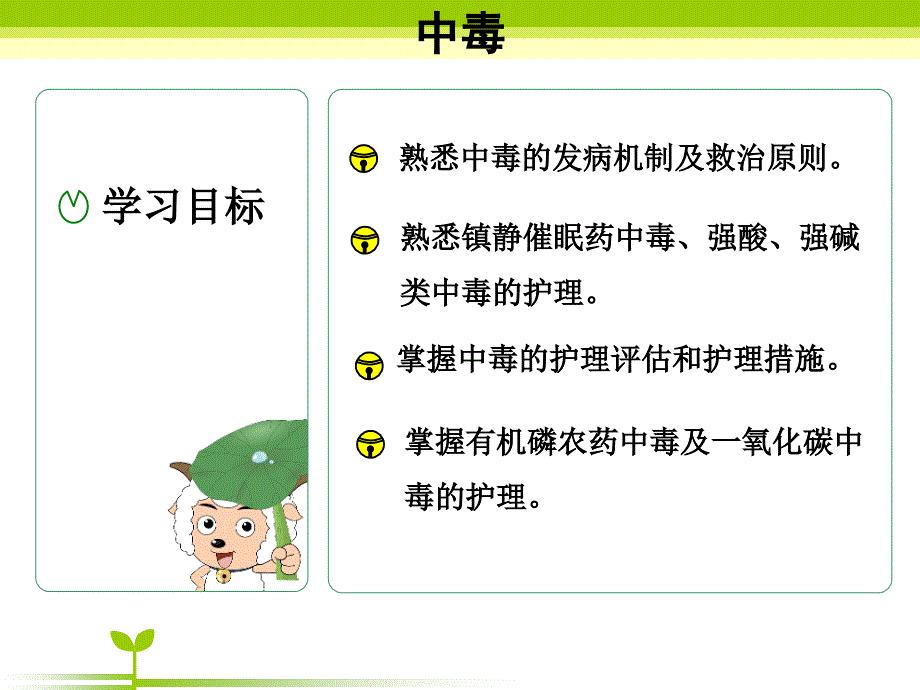 急救护理技术第七章急性中毒病人的救护中专专业_第3页