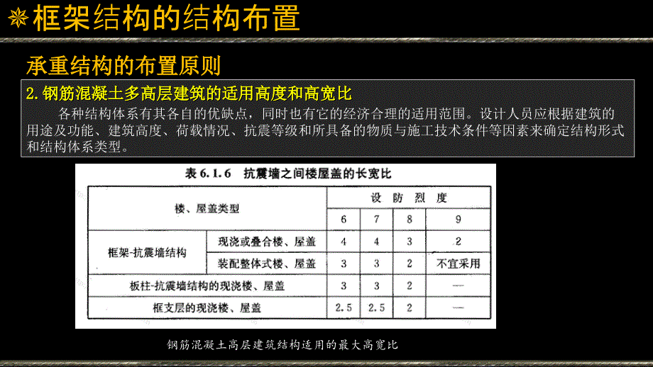 混凝土框架结构框架结构的结构布置_第3页