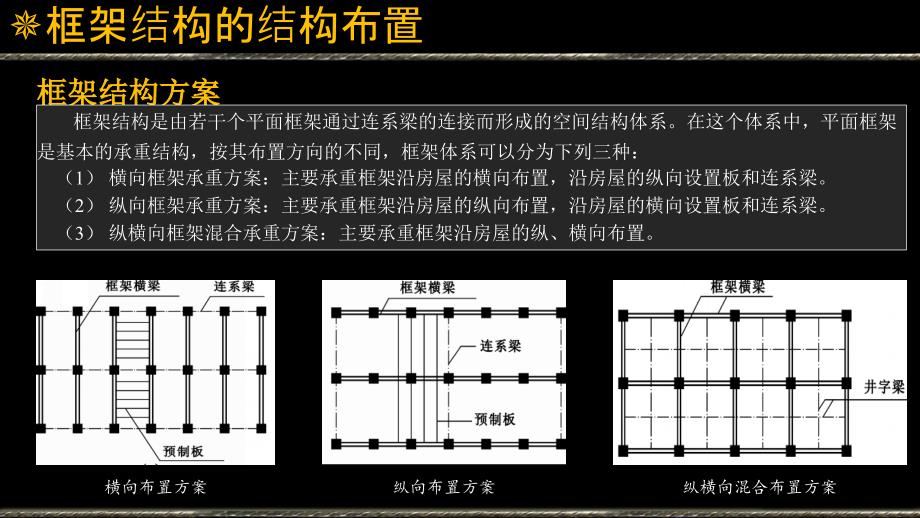 混凝土框架结构框架结构的结构布置_第4页