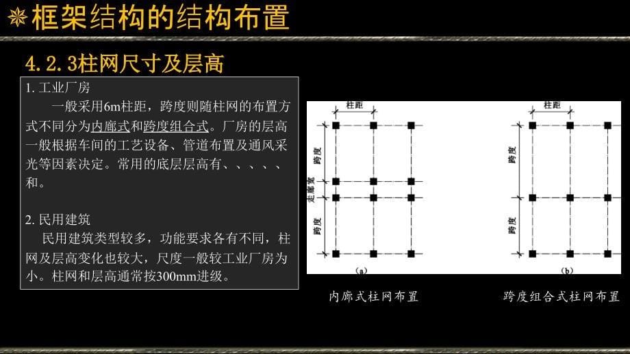 混凝土框架结构框架结构的结构布置_第5页