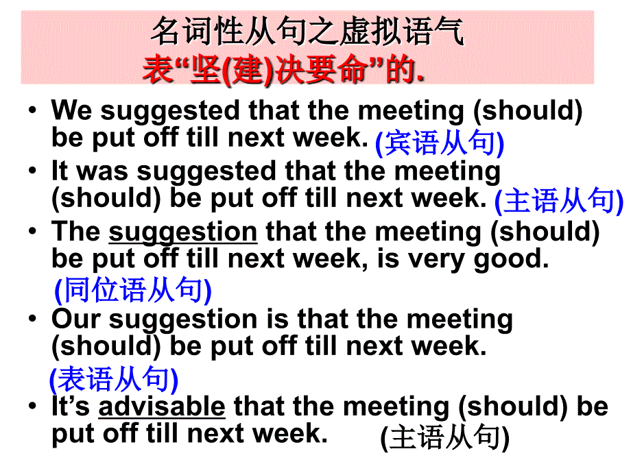 坚决要命及名词性从句之虚拟语气_第3页