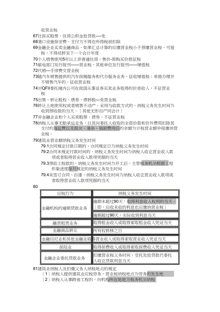 ]注册会计师考试税法难点盲点全套总结_第3页