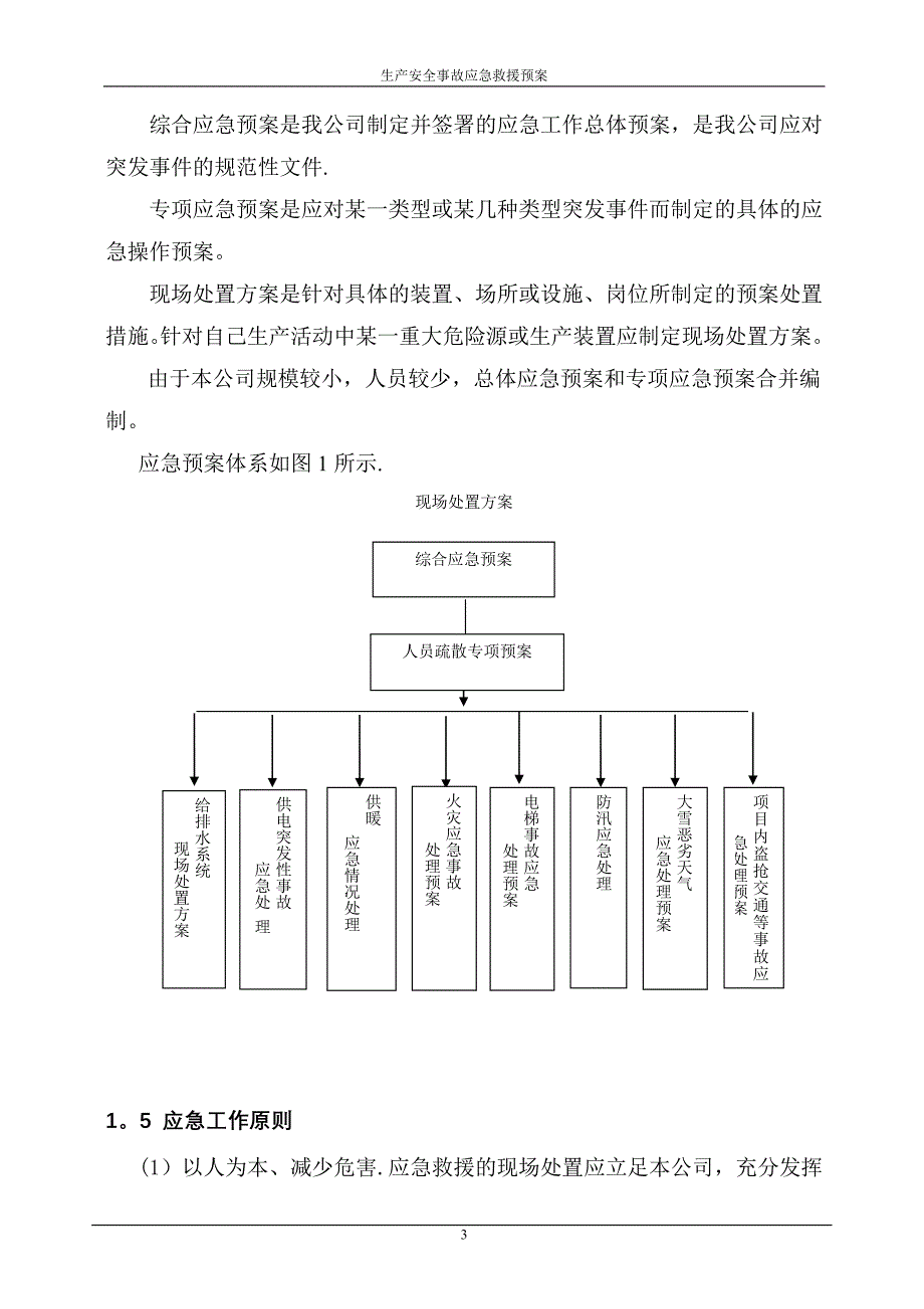 物业应急预案(修改)资料(同名58814)_第3页