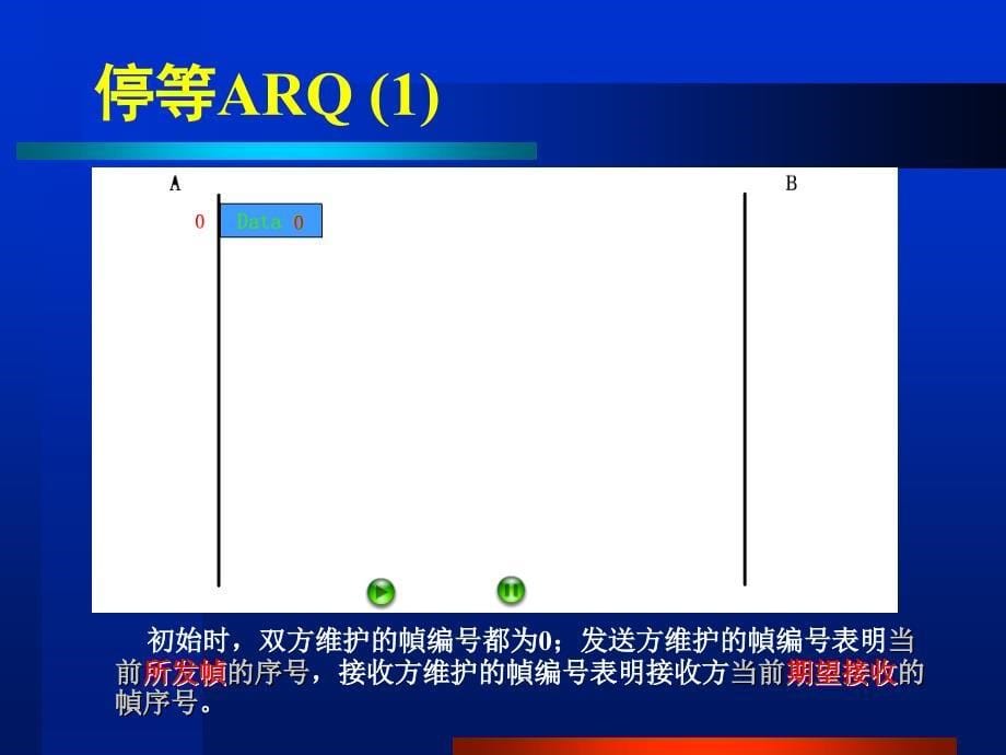 IP滑动窗介绍_第5页