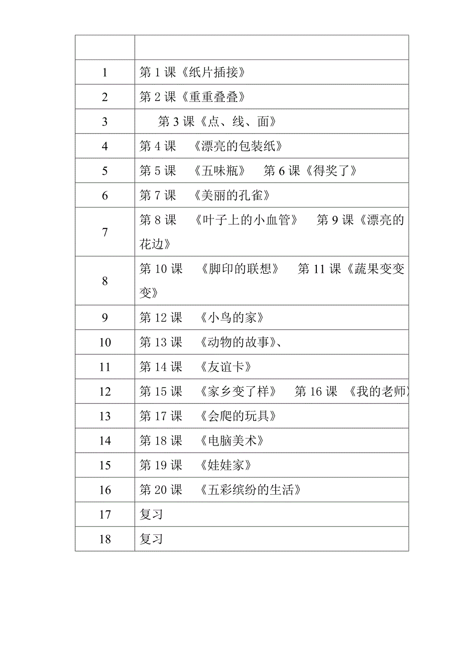 2018人美版二年级下册美术教学计划-教学进度_第3页