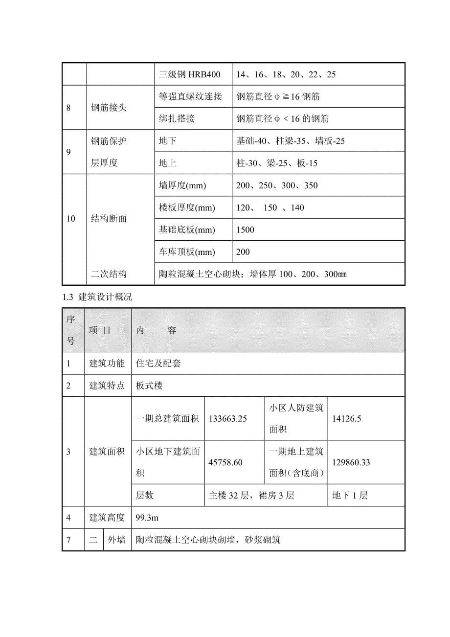 36楼外墙吊篮施工方案_第5页