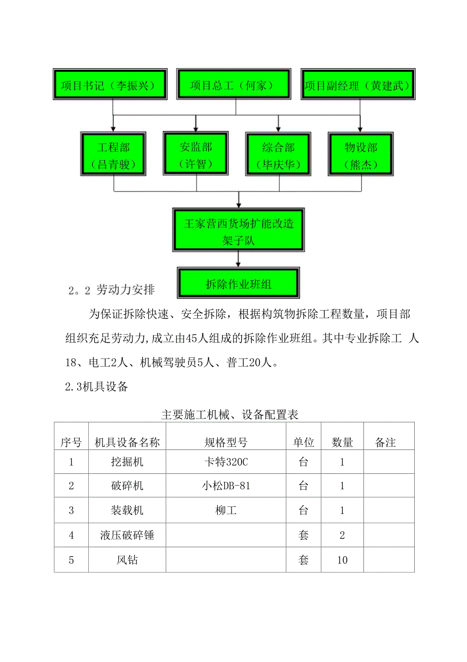 框架房屋拆除专项施工方案_第3页