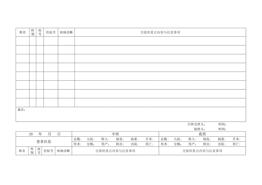 护理交接班记录本_第2页