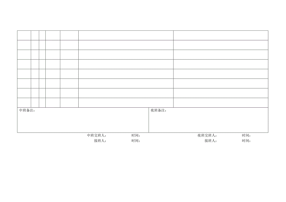 护理交接班记录本_第3页