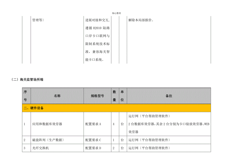 系统及设备配置清单要求 (2)_第2页