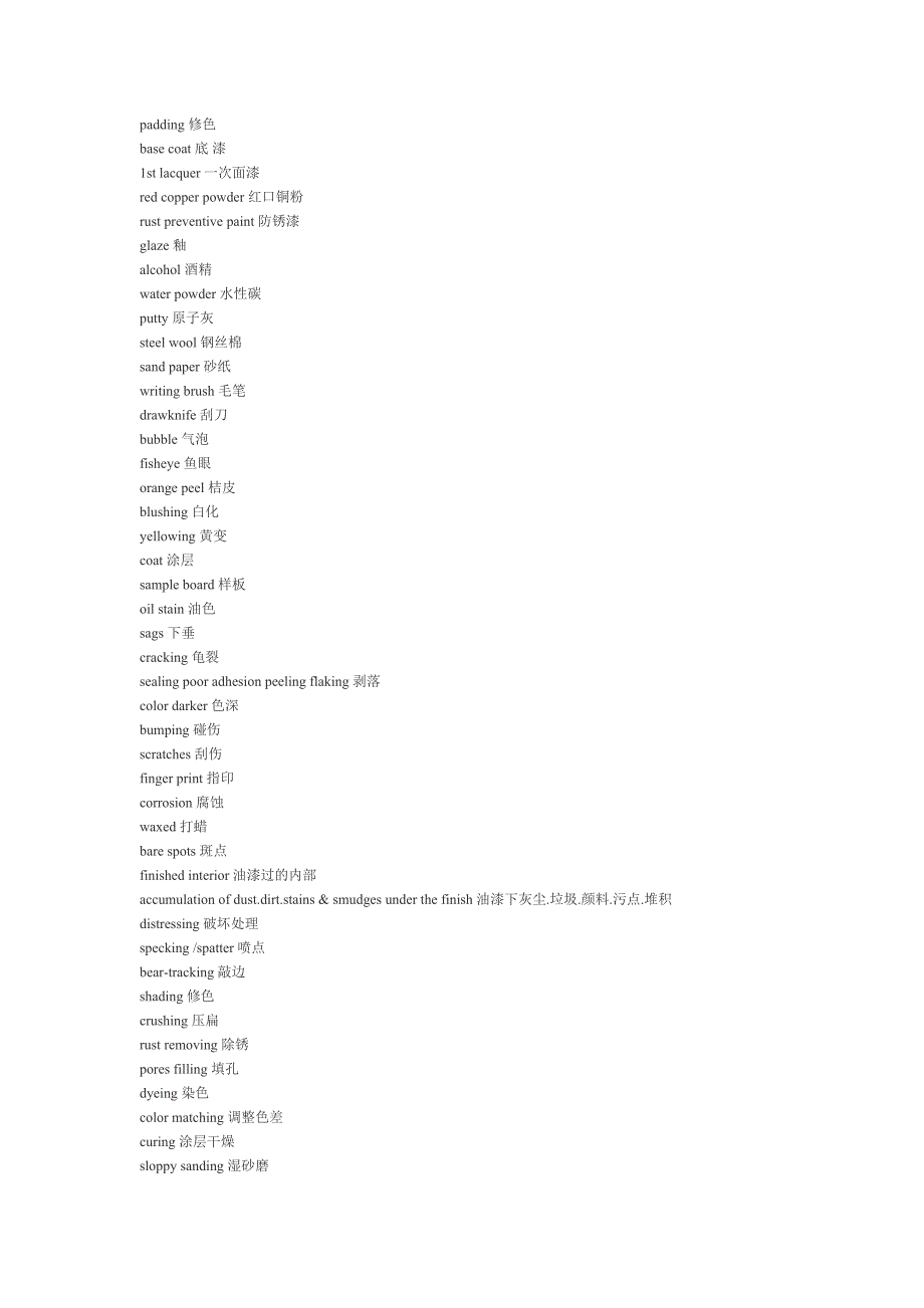 家具木材英语.doc_第2页