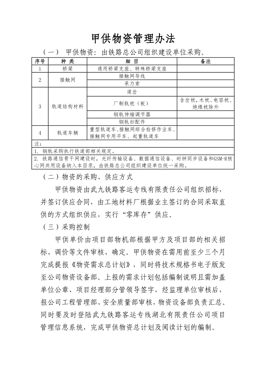 甲供物资_第1页