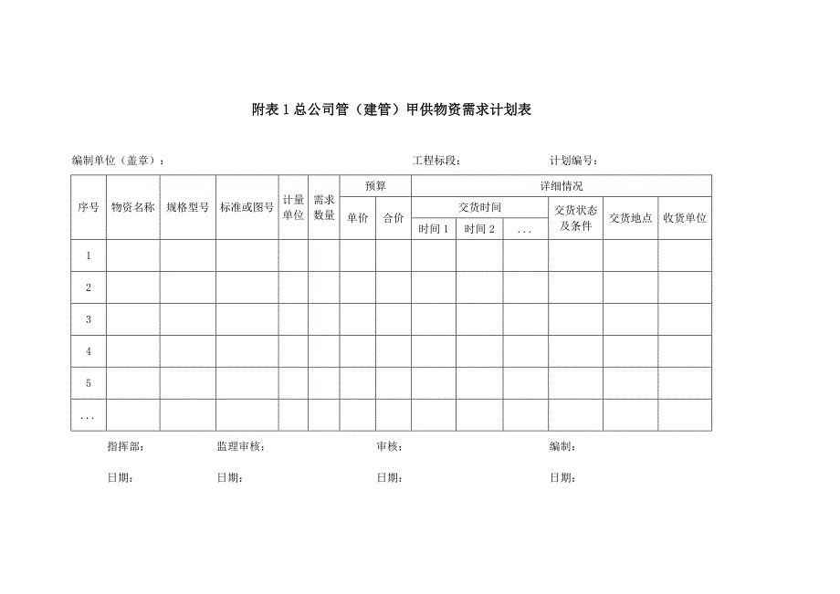 甲供物资_第3页