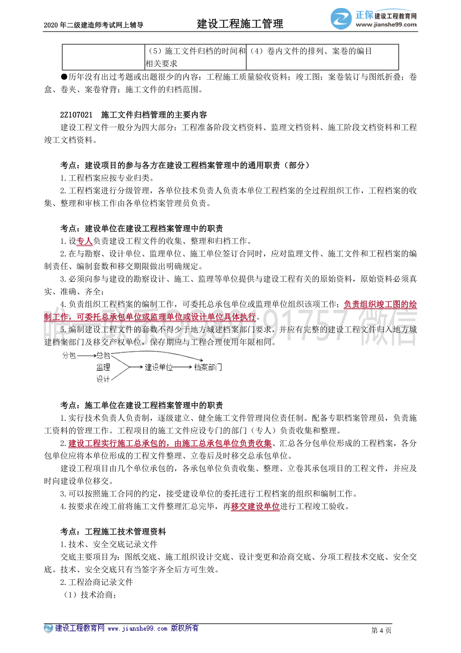 2020二建管理面授精讲丰景春讲义sggl_jj_fjc_jy7011_第4页